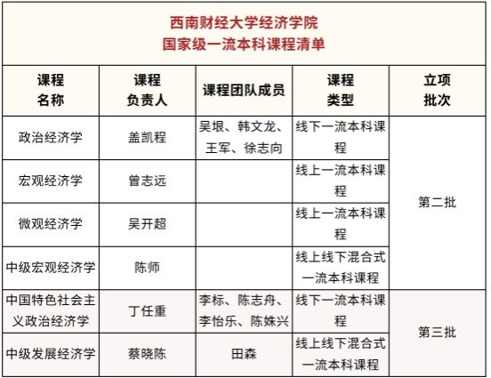 永利3044集团官网